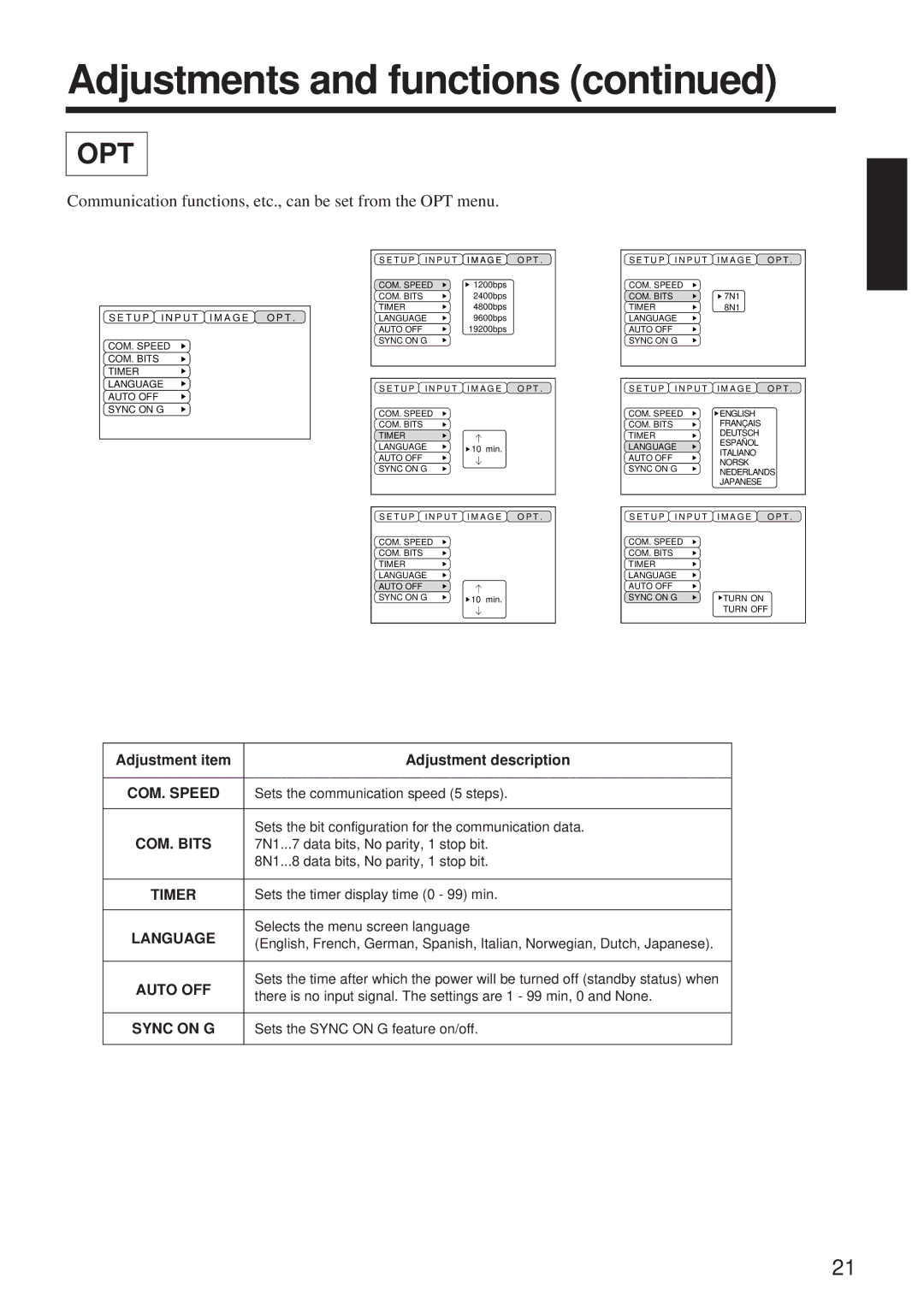 BOXLIGHT MP-86i user manual Opt 