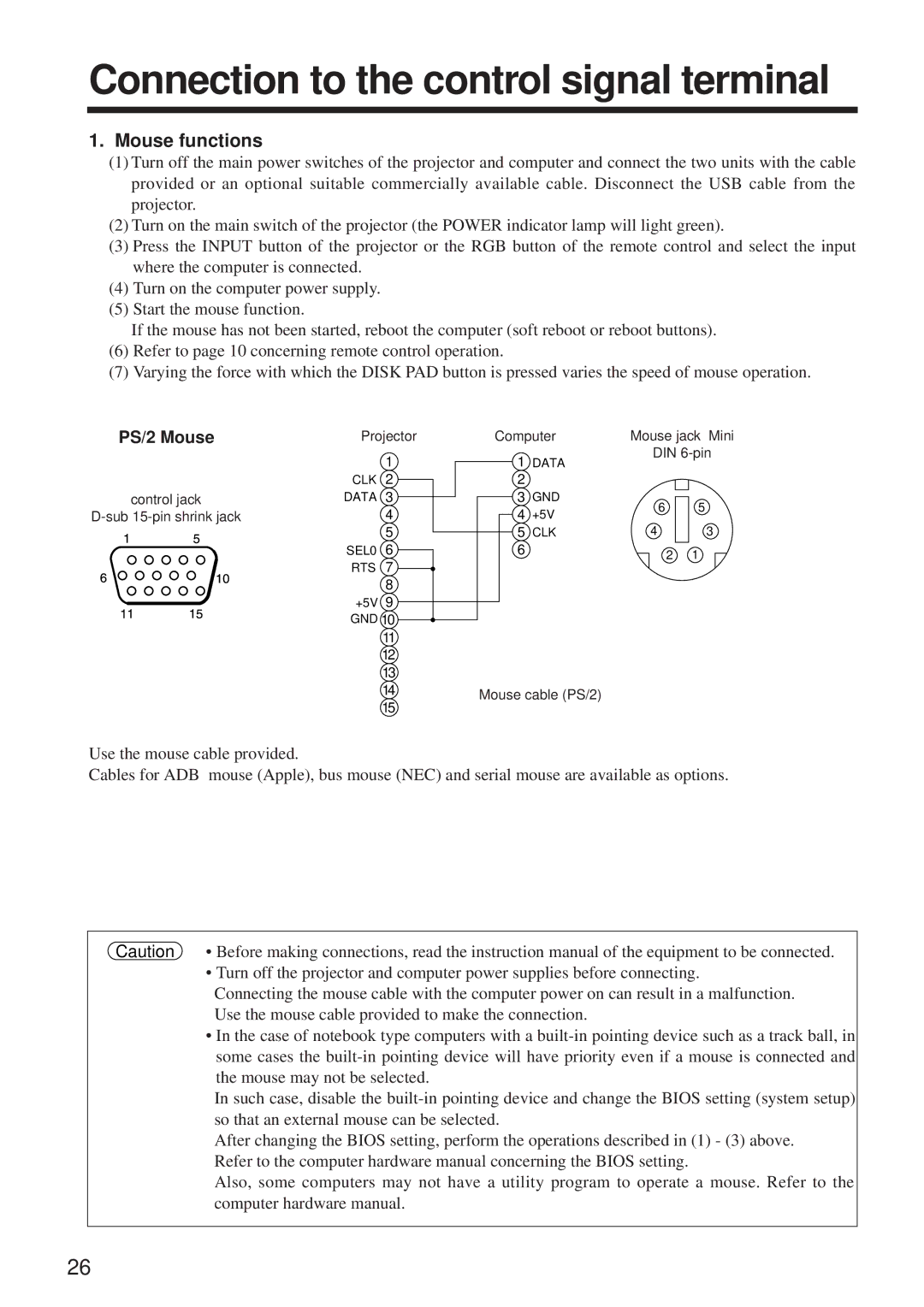 BOXLIGHT MP-86i user manual Connection to the control signal terminal, Mouse functions 