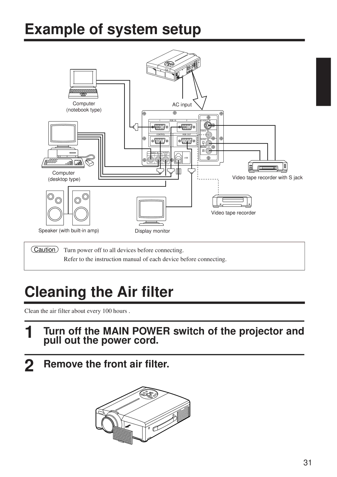 BOXLIGHT MP-86i Example of system setup, Cleaning the Air filter, Pull out the power cord, Remove the front air filter 