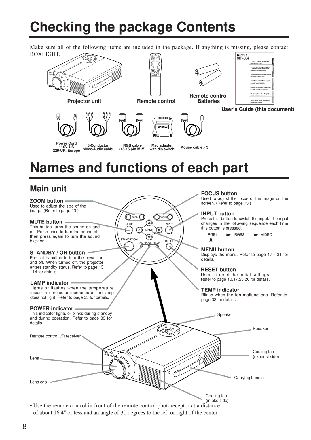 BOXLIGHT MP-86i user manual Checking the package Contents, Names and functions of each part 