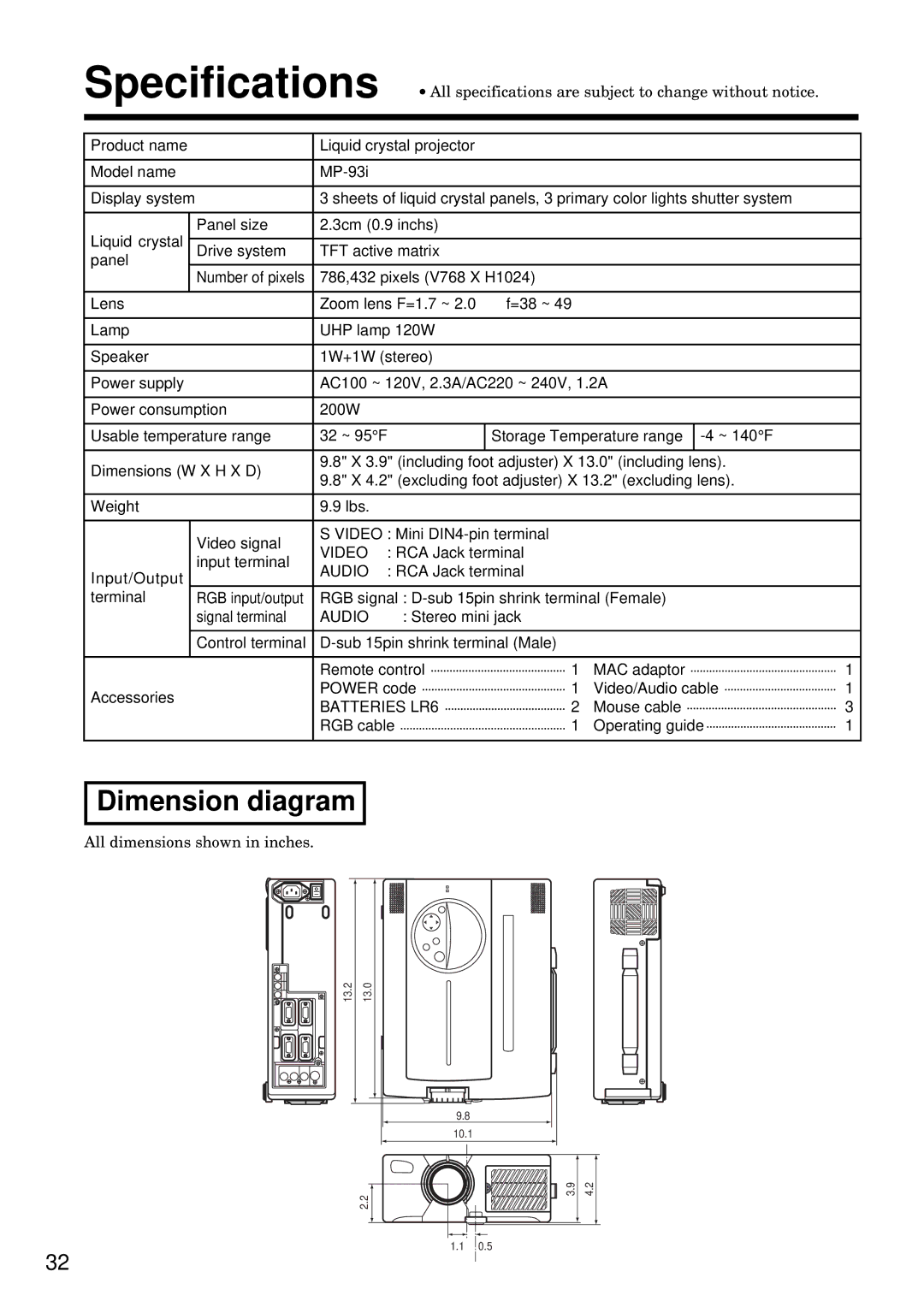 BOXLIGHT MP-93i specifications Dimension diagram, RCA Jack terminal Input terminal Input/Output, RCA Jack terminal Terminal 