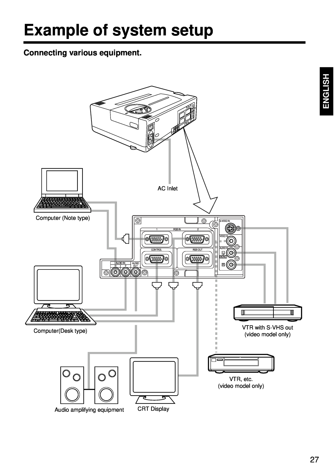 BOXLIGHT MP-93i specifications Example of system setup, Connecting various equipment, English, Rgb Out, Audio In, Control 