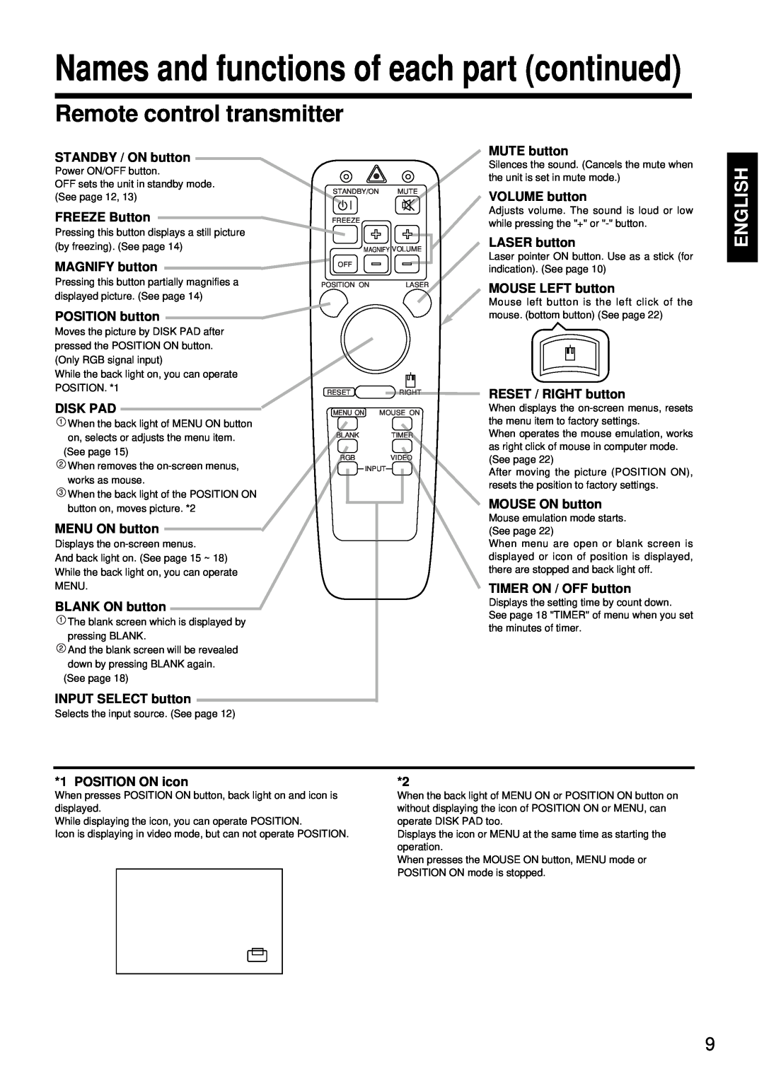 BOXLIGHT MP-93i specifications Remote control transmitter, Names and functions of each part continued, English 