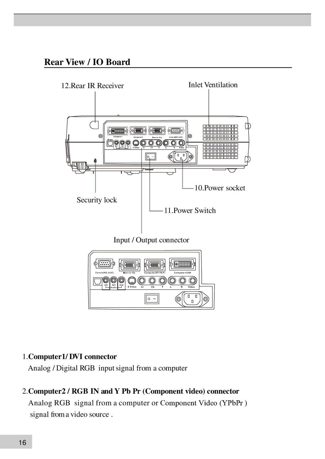 BOXLIGHT MP63e, MP60e manual Rear View / IO Board, Computer1/ DVI connector 