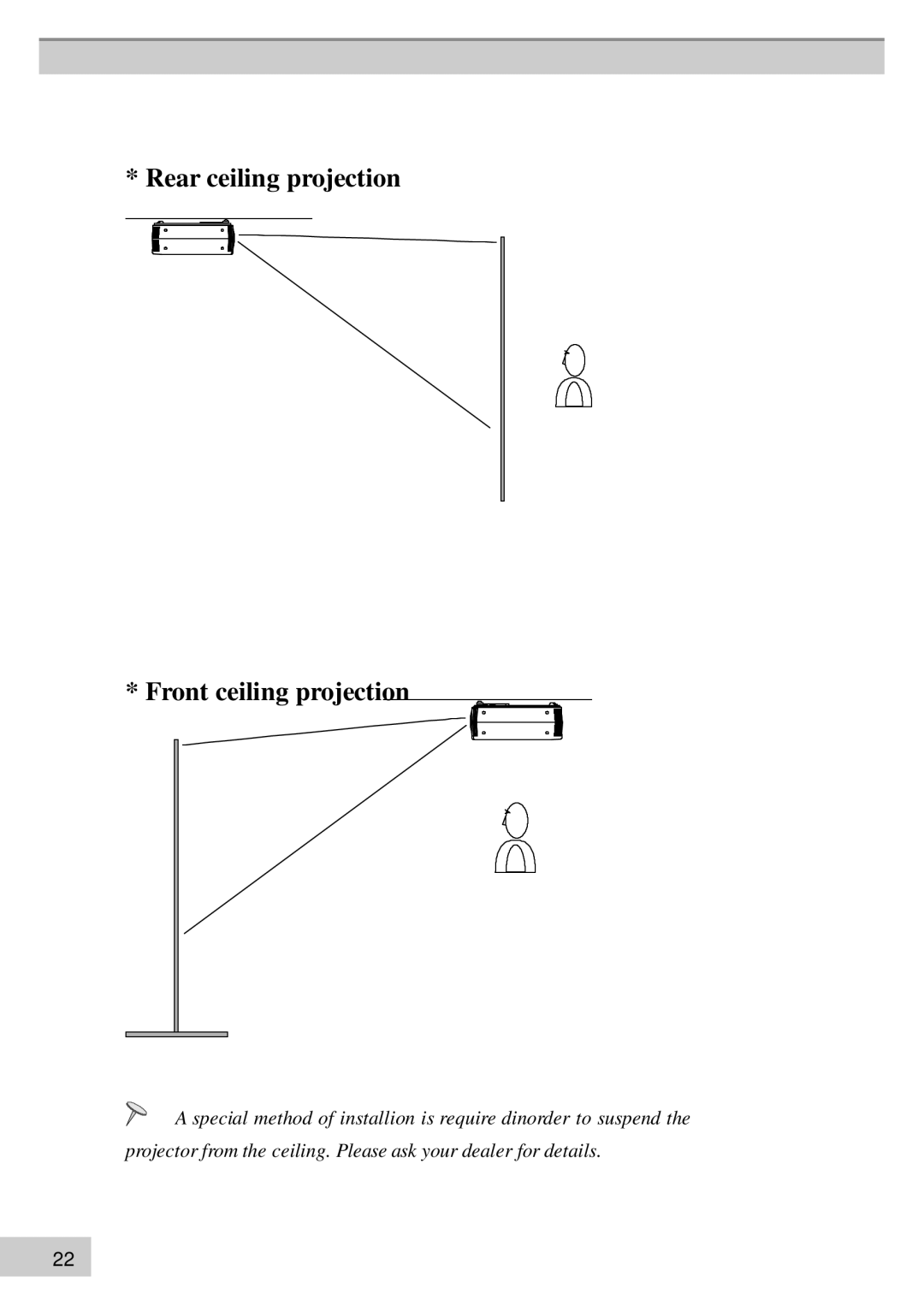 BOXLIGHT MP63e, MP60e manual Rear ceiling projection Front ceiling projection 