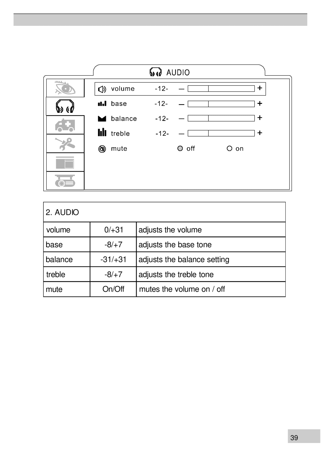 BOXLIGHT MP60e, MP63e manual Audio 