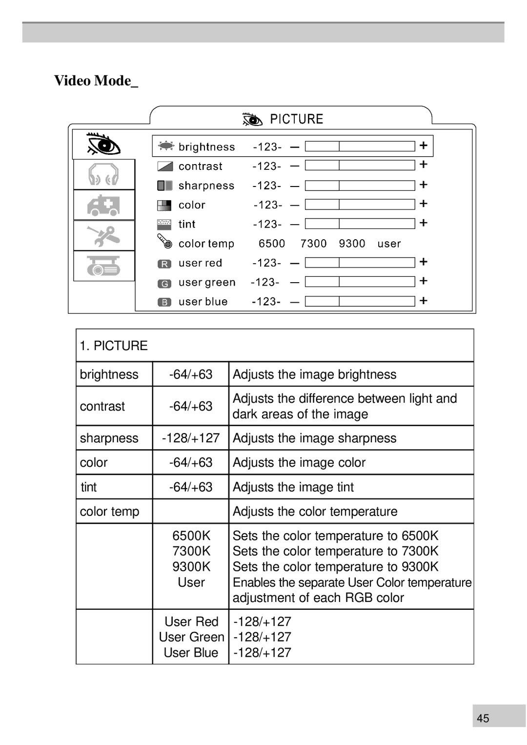 BOXLIGHT MP60e, MP63e manual Video Mode 