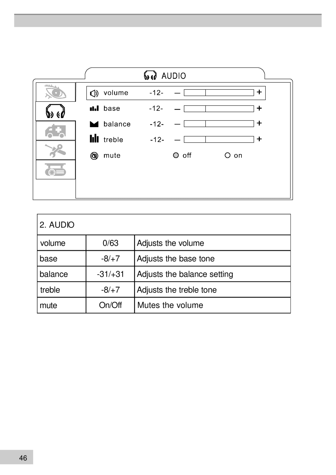 BOXLIGHT MP63e, MP60e manual Volume Adjusts the volume Base Adjusts the base tone Balance 