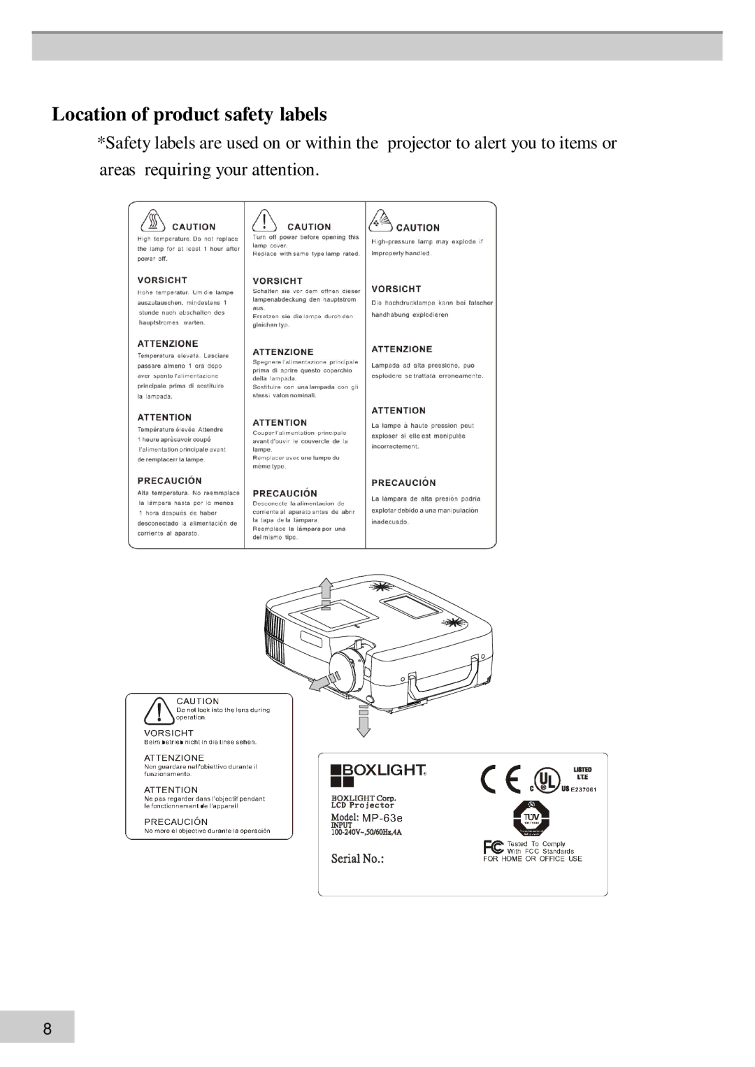 BOXLIGHT MP63e, MP60e manual Location of product safety labels 