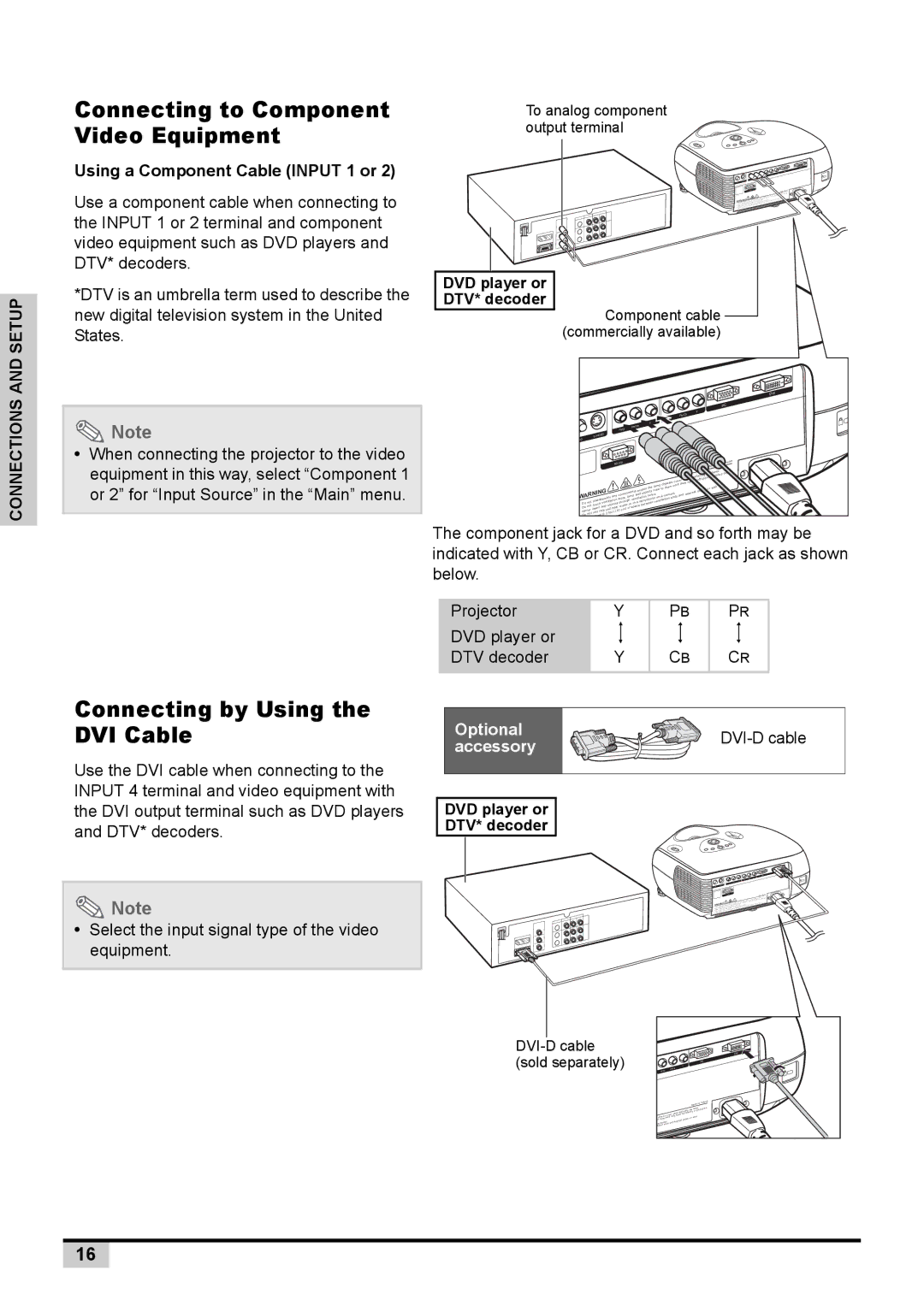 BOXLIGHT PREMIERE 30HD manual Connecting to Component Video Equipment, Connecting by Using the DVI Cable 