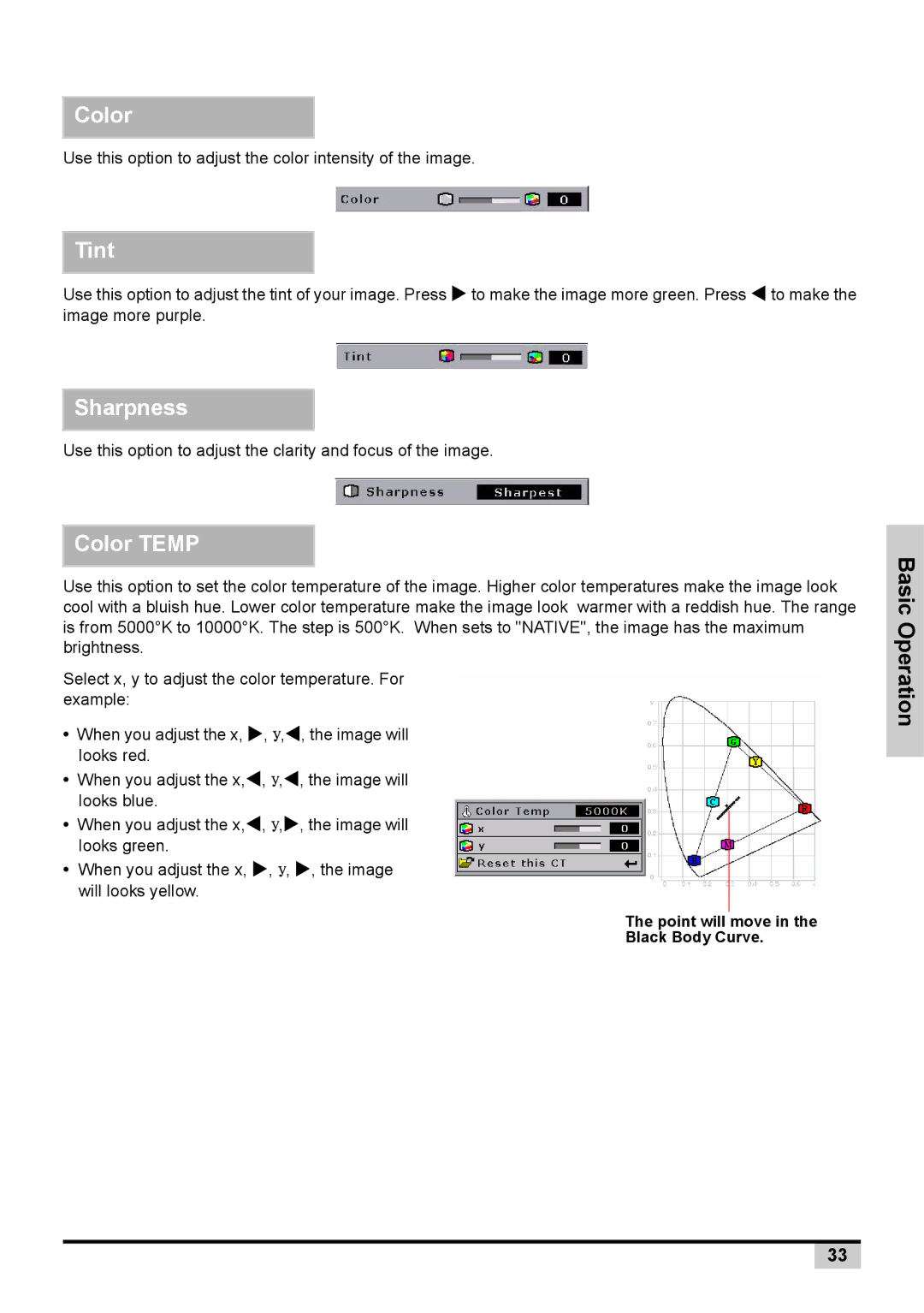 BOXLIGHT PREMIERE 30HD manual Color 