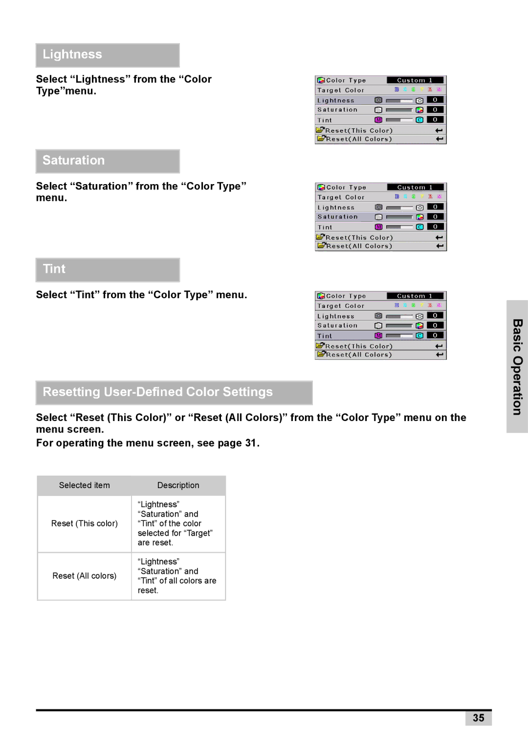 BOXLIGHT PREMIERE 30HD manual Select Lightness from the Color Typemenu, Select Saturation from the Color Type menu 