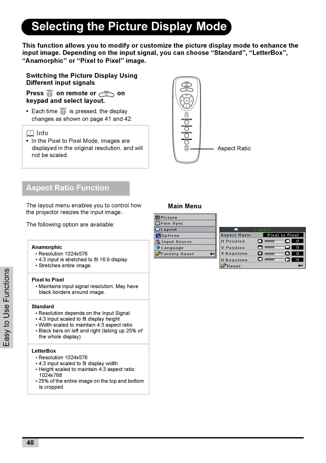 BOXLIGHT PREMIERE 30HD manual Selecting the Picture Display Mode, Press on remote or on keypad and select layout 