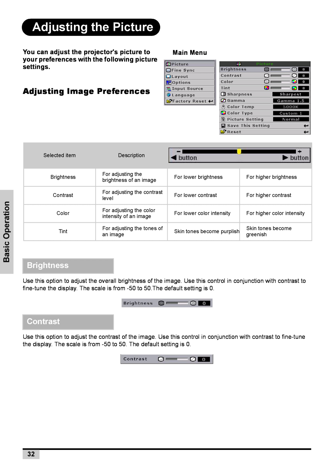BOXLIGHT PREMIERE 30HD Adjusting the Picture, Adjusting Image Preferences, Brightness, Contrast, settings, Basic Operation 