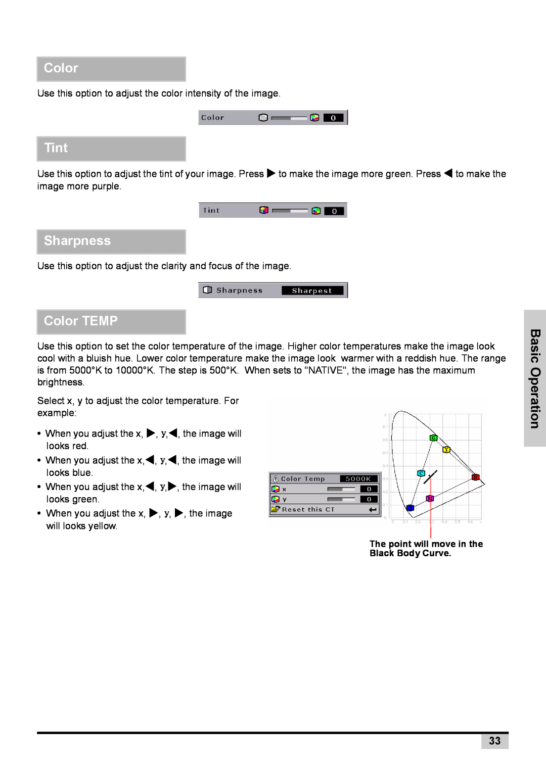 BOXLIGHT PREMIERE 30HD manual Tint, Sharpness, Color TEMP, Basic Operation 