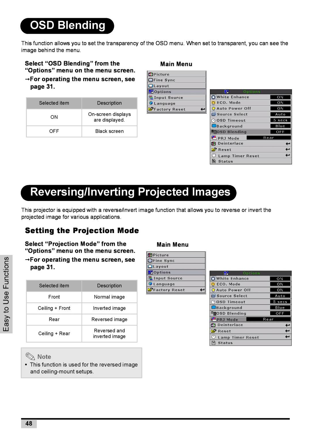 BOXLIGHT PREMIERE 30HD manual OSD Blending, Reversing/Inverting Projected Images, Setting the Projection Mode, page 
