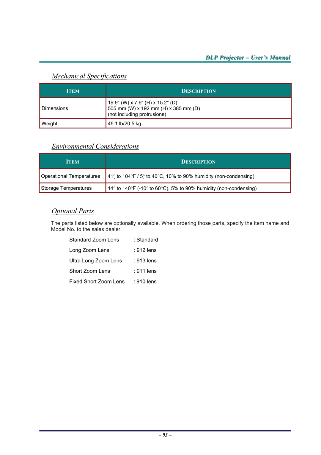 BOXLIGHT Pro6500DP manual Mechanical Specifications, Environmental Considerations, Optional Parts 