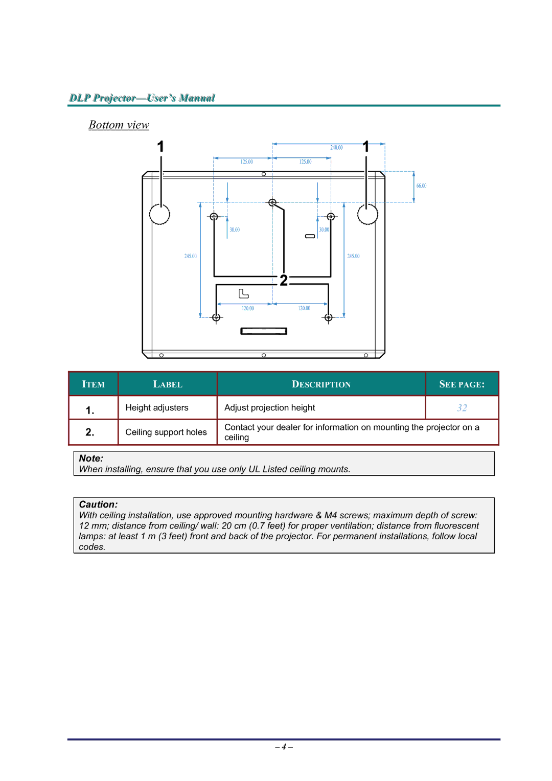 BOXLIGHT Pro6500DP manual Bottom view 