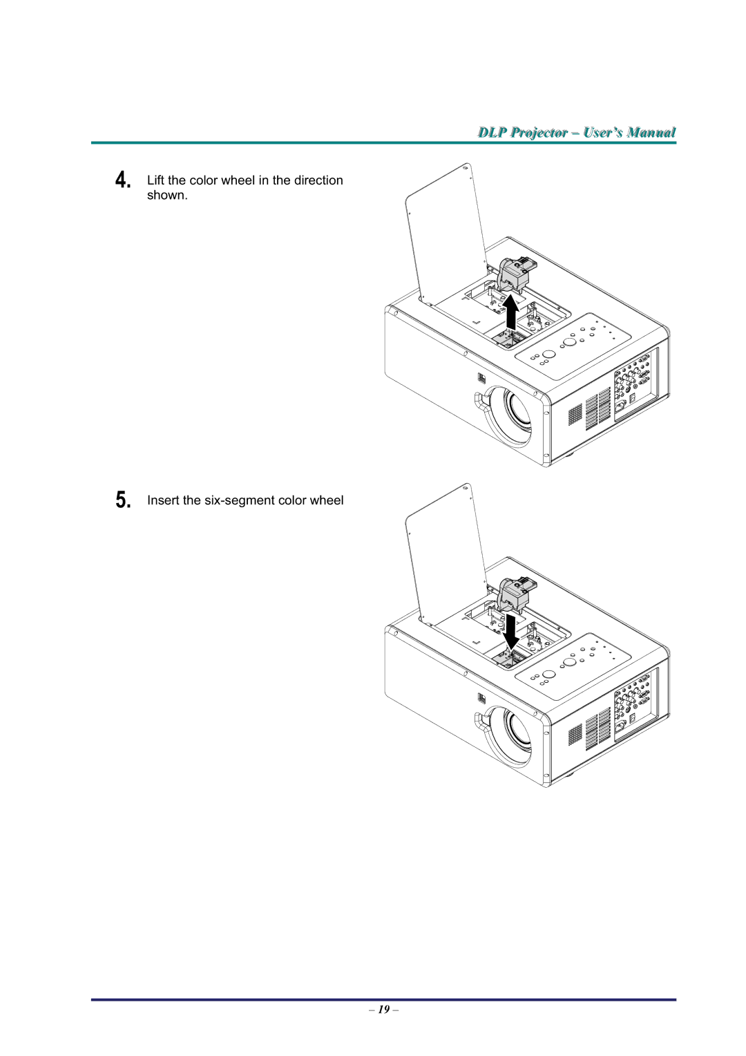 BOXLIGHT Pro6500DP manual DLP Projjecttor User’’s Manuall 