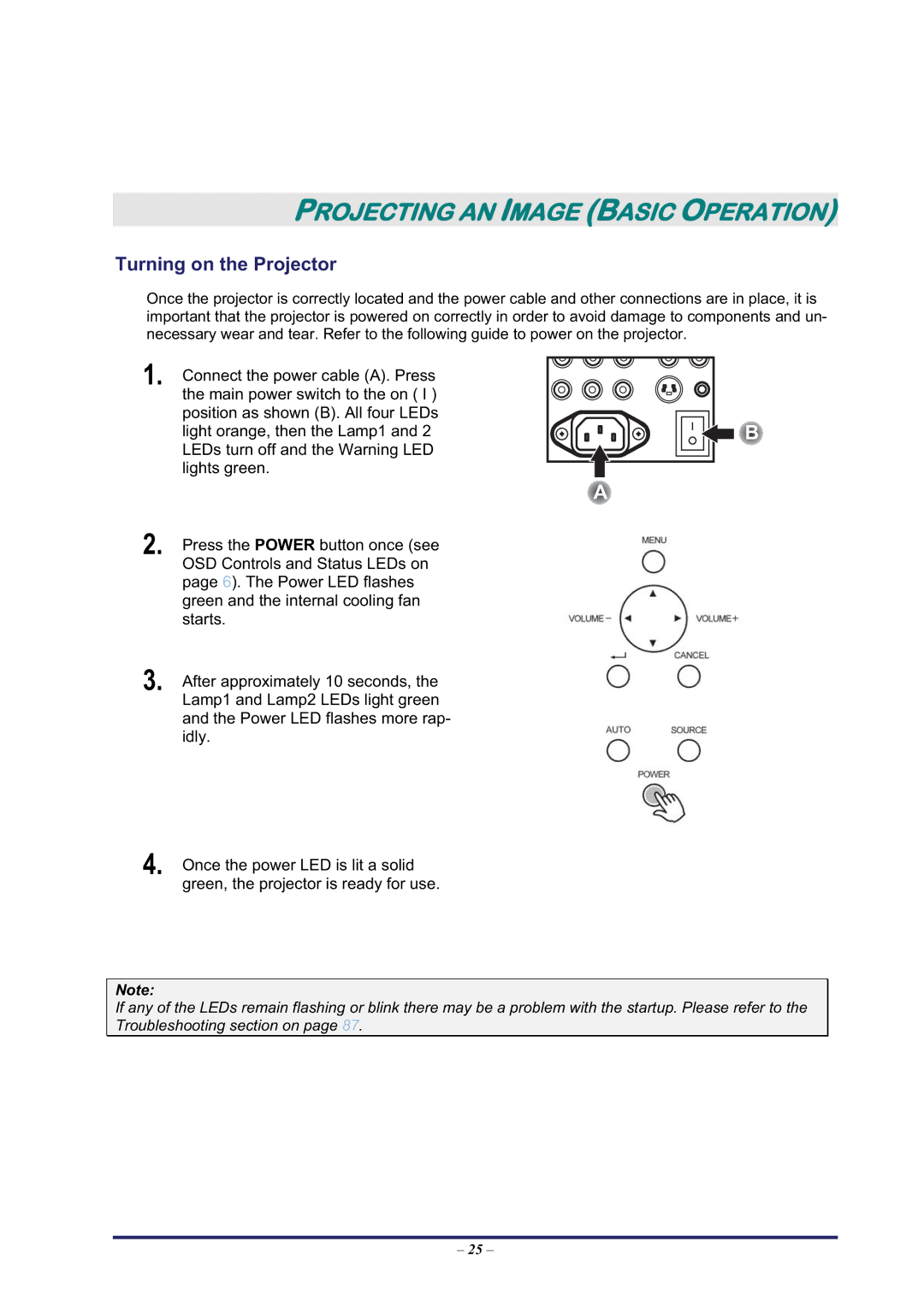 BOXLIGHT Pro6500DP manual Projecting AN Image Basic Operation, Turning on the Projector 