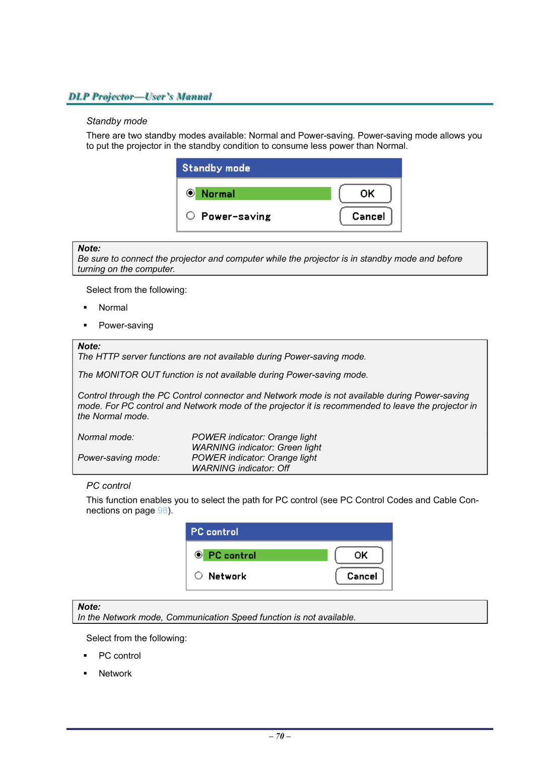 BOXLIGHT Pro6500DP manual Standby mode, PC control 