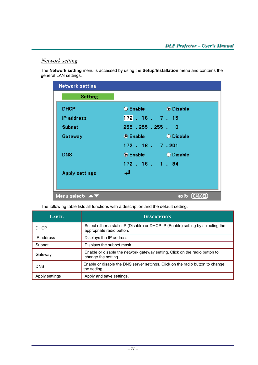 BOXLIGHT Pro6500DP manual Network setting, Dhcp 