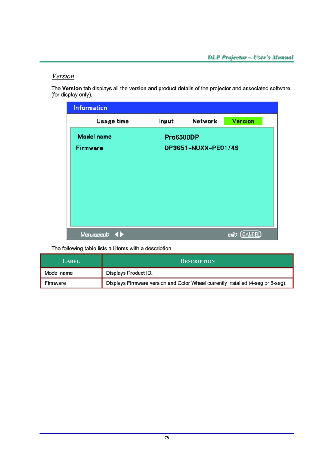 BOXLIGHT Pro6500DP manual 