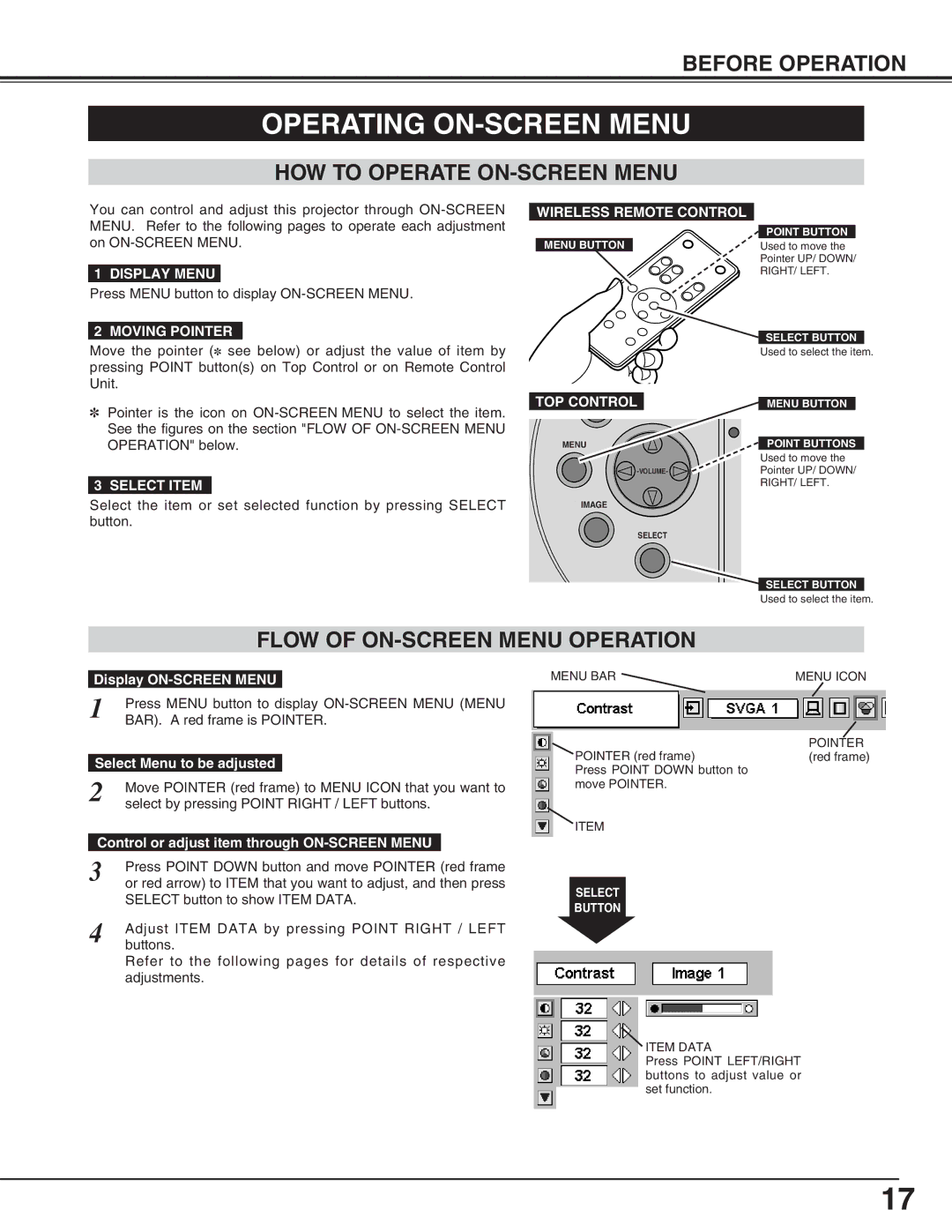 BOXLIGHT SP-9t manual Operating ON-SCREEN Menu, HOW to Operate ON-SCREEN Menu, Flow of ON-SCREEN Menu Operation 