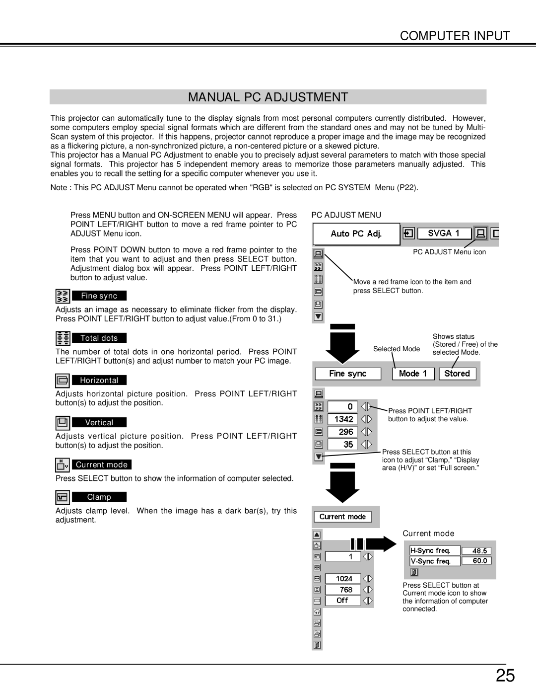 BOXLIGHT SP-9t manual Computer Input Manual PC Adjustment 