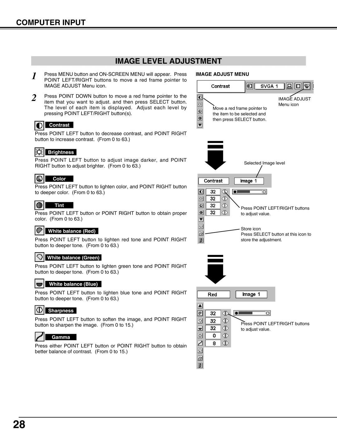 BOXLIGHT SP-9t manual Computer Input Image Level Adjustment, Image Adjust Menu 