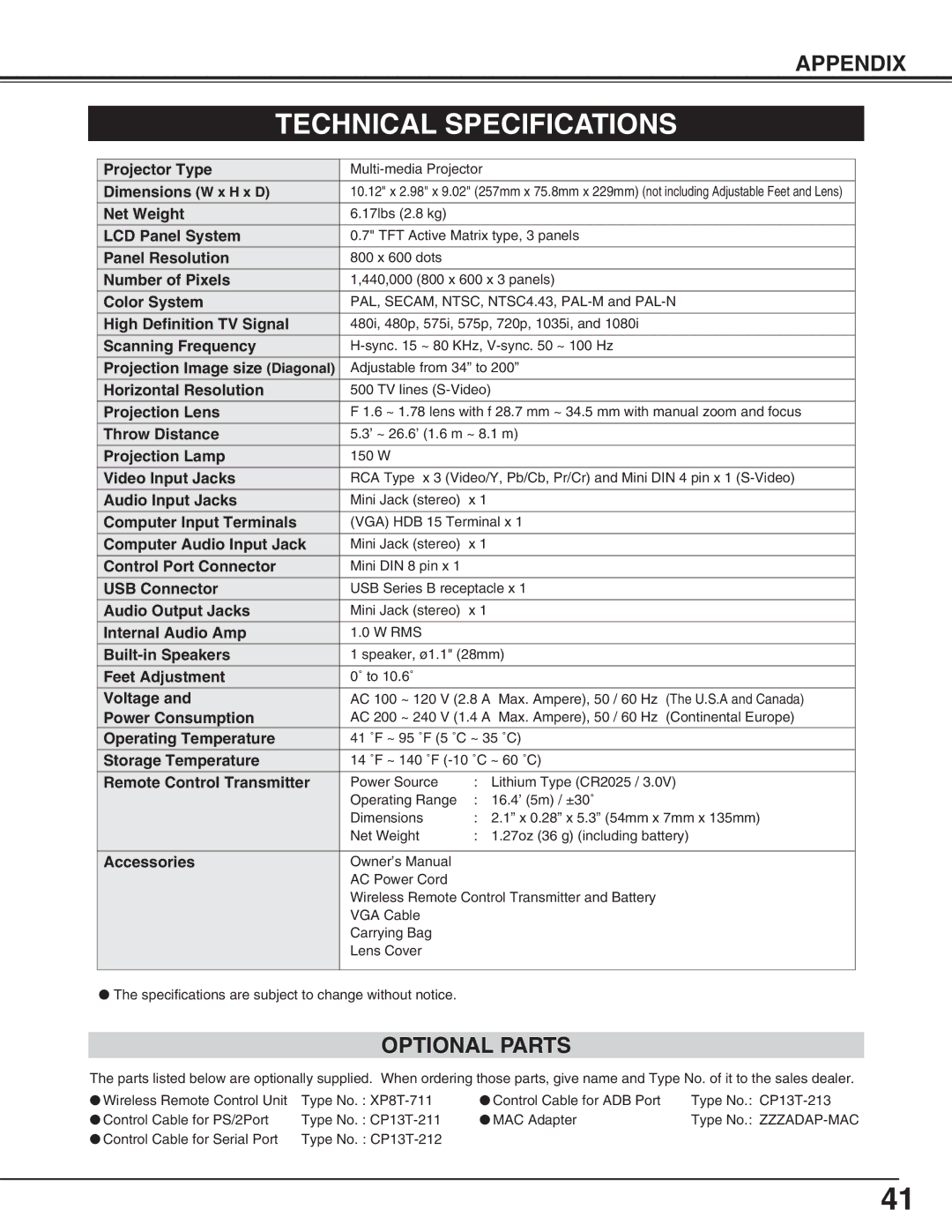 BOXLIGHT SP-9t manual Technical Specifications, Optional Parts 