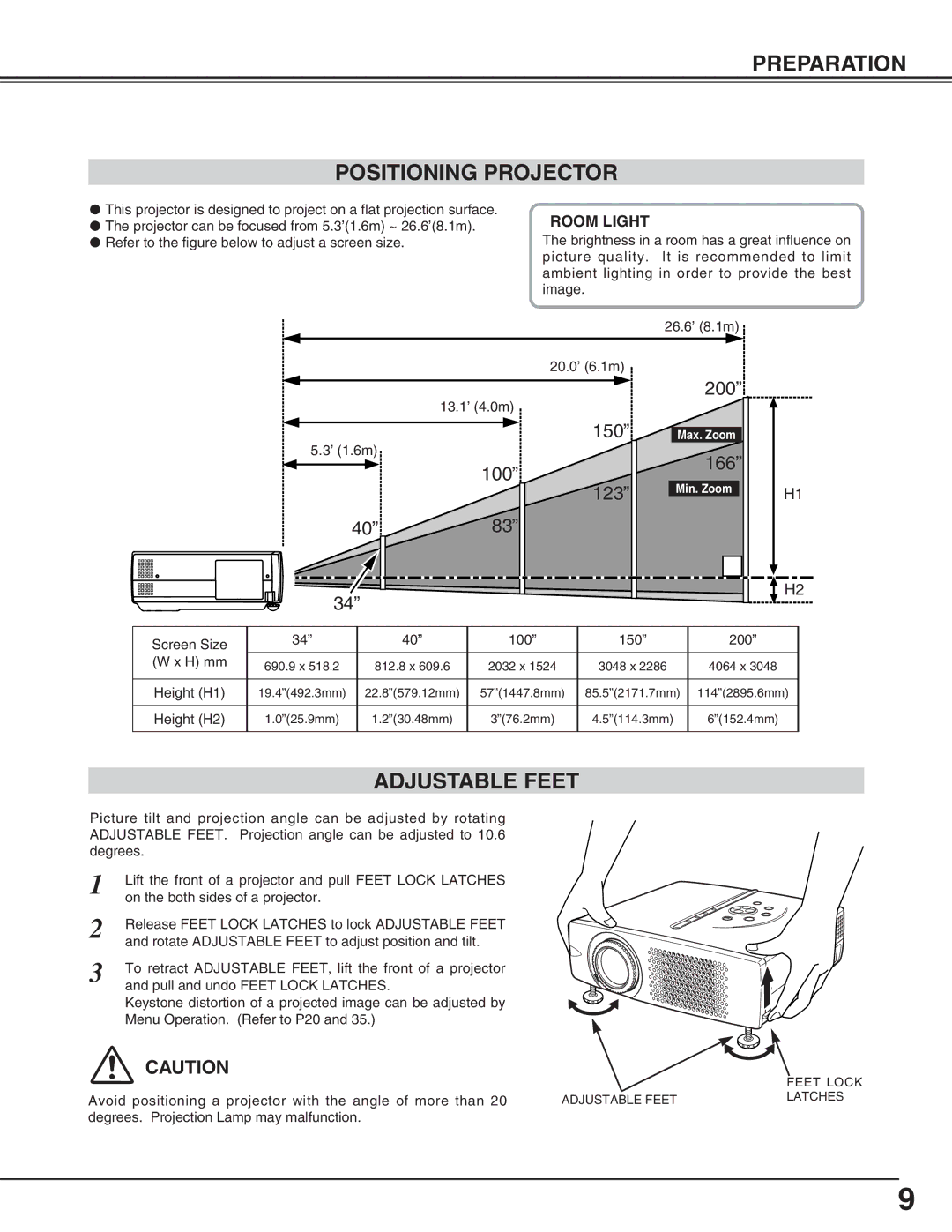 BOXLIGHT SP-9t manual Preparation Positioning Projector, Adjustable Feet, Room Light 