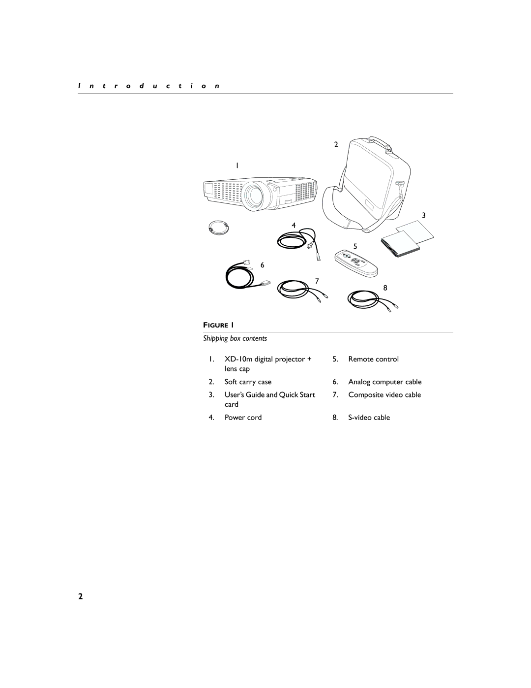 BOXLIGHT XD-10m manual T r o d u c t i o n 