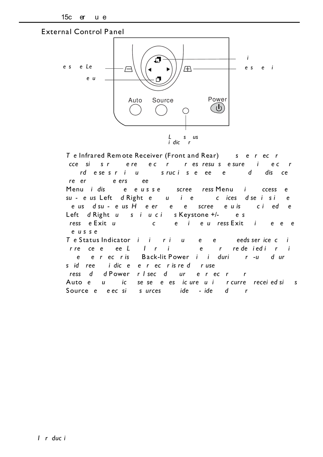 BOXLIGHT XD-15c manual External Control Panel 