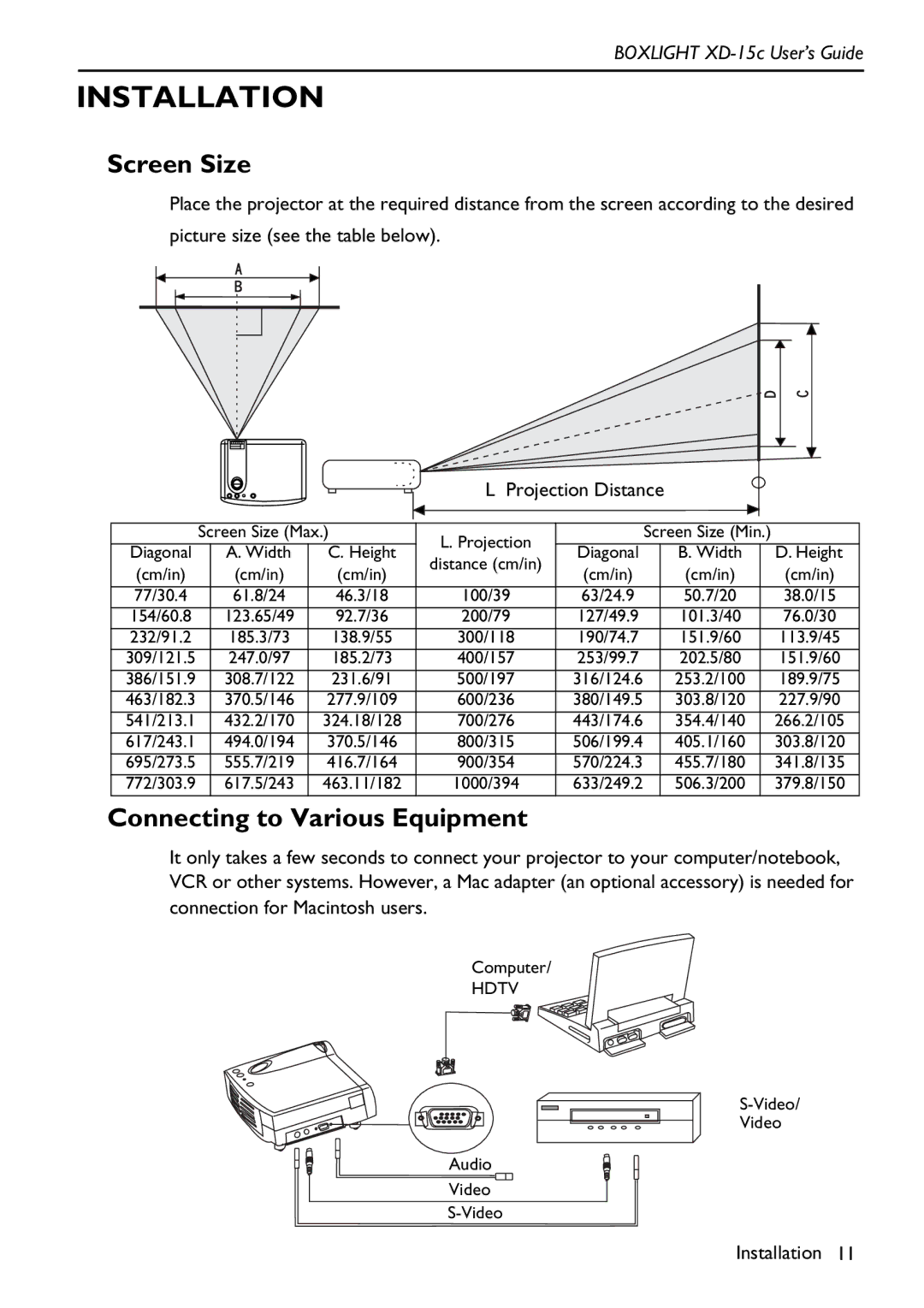 BOXLIGHT XD-15c manual Installation, Screen Size, Connecting to Various Equipment 