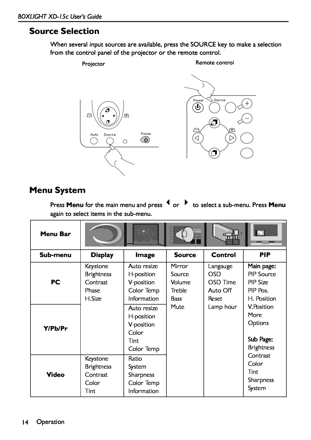 BOXLIGHT manual Source Selection, Menu System, BOXLIGHT XD-15c User’s Guide 