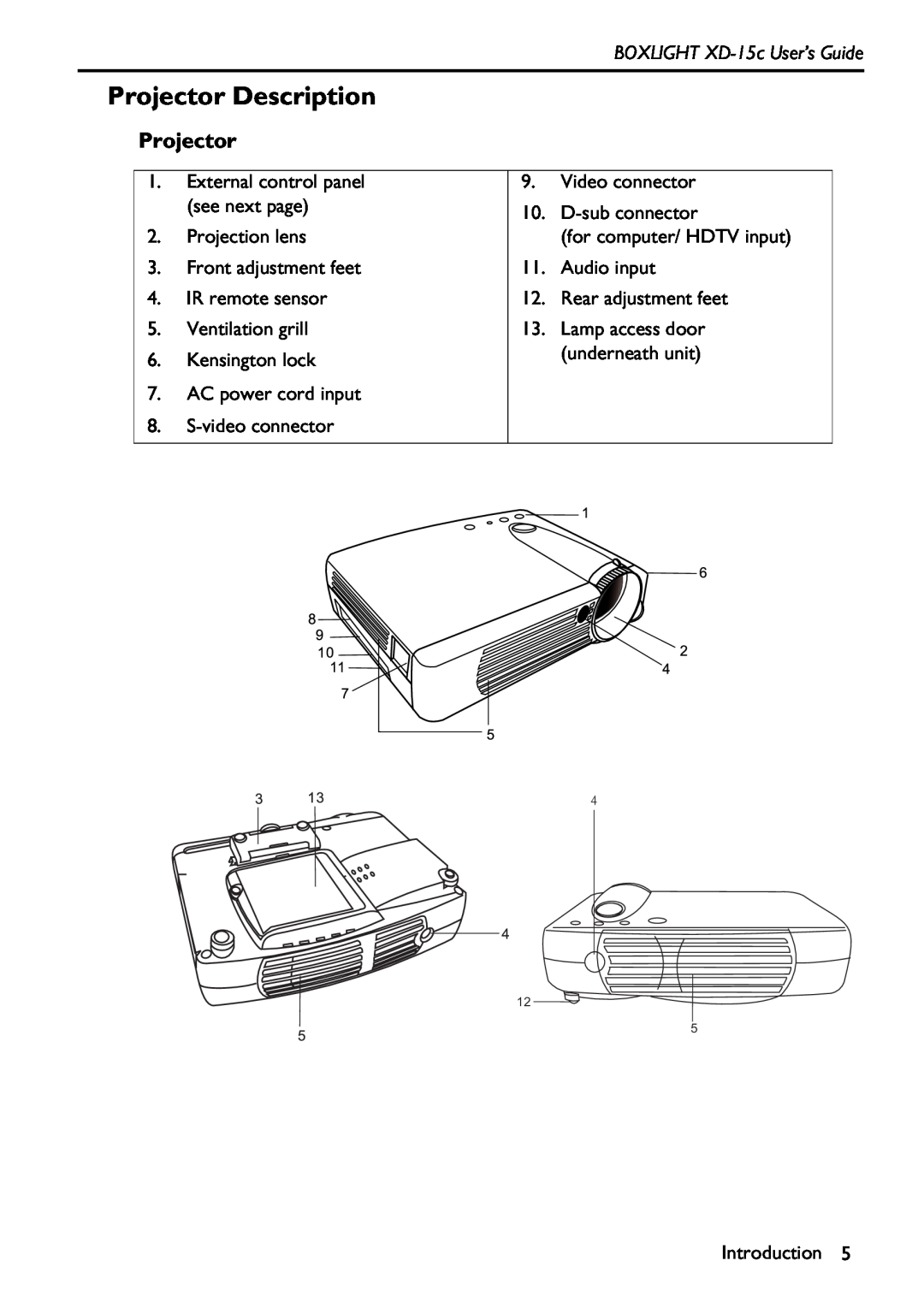 BOXLIGHT XD-15c manual Projector Description 