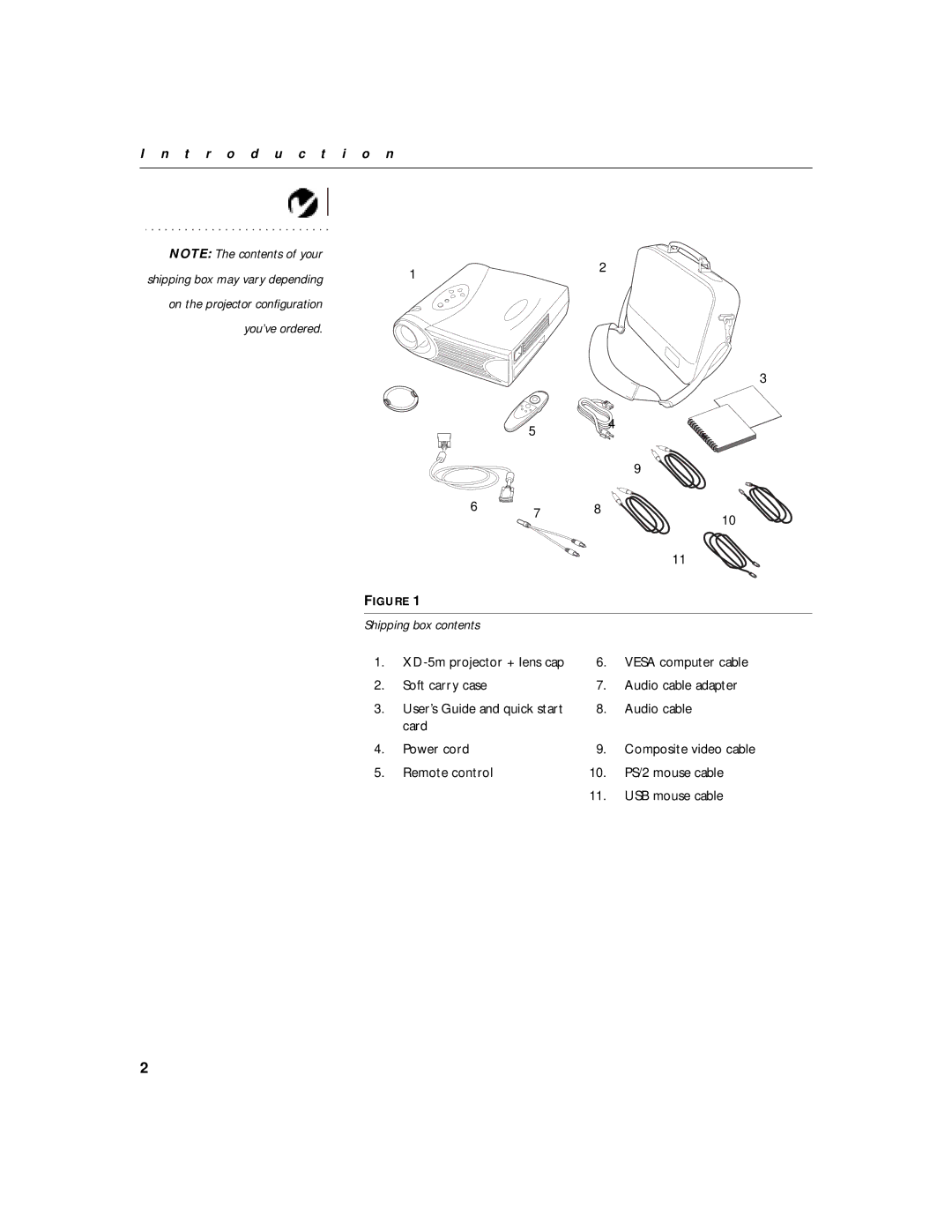 BOXLIGHT XD-5m manual T r o d u c t i o n 