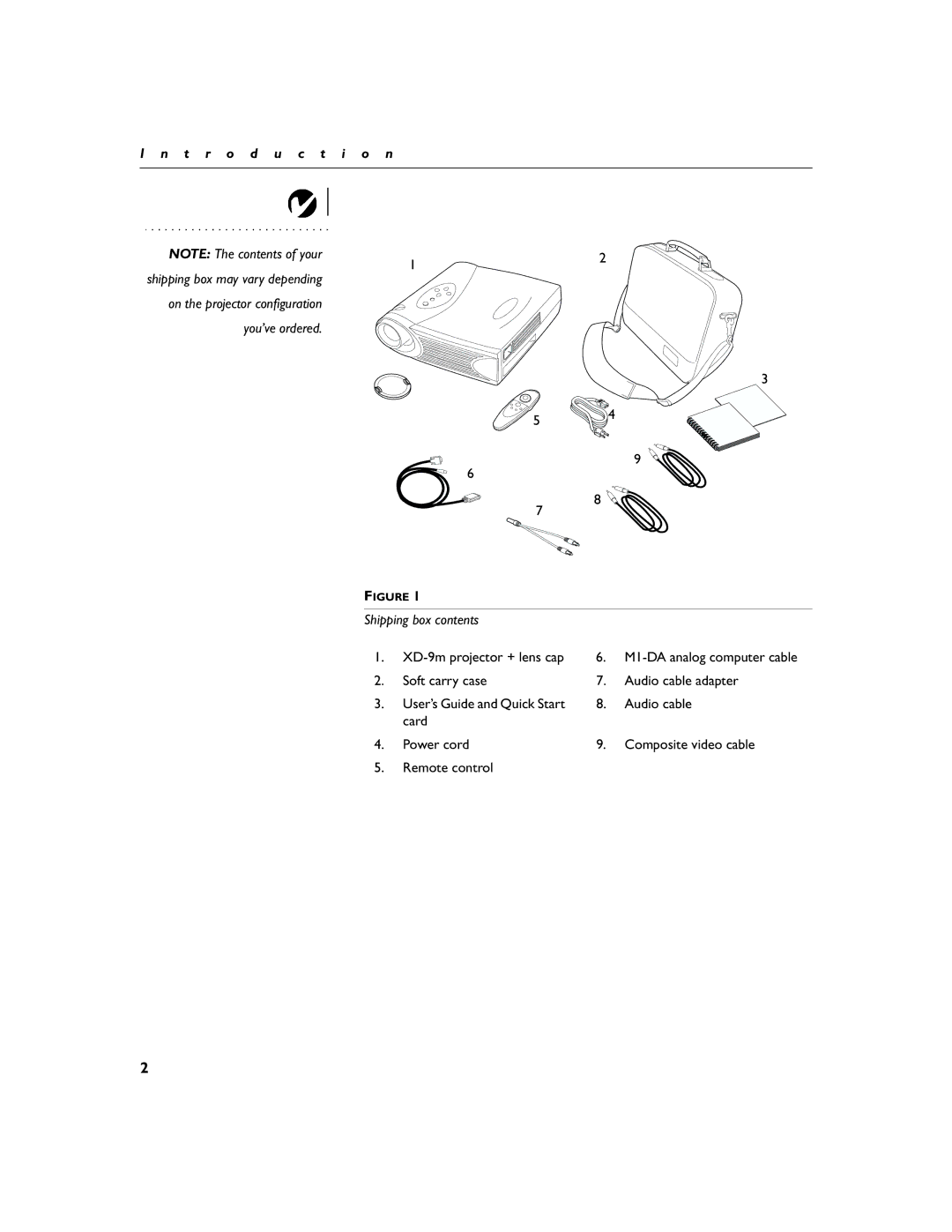 BOXLIGHT XD-9m manual T r o d u c t i o n 