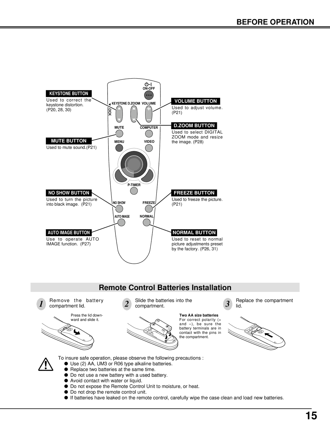 BOXLIGHT XP-5t manual Remote Control Batteries Installation 