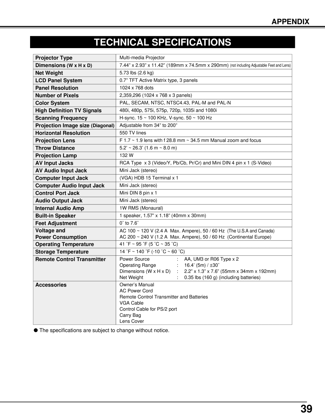 BOXLIGHT XP-5t manual Technical Specifications 