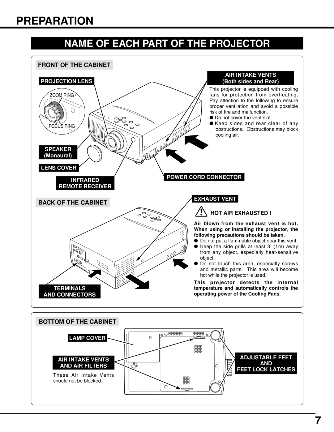 BOXLIGHT XP-5t manual Preparation, Name of Each Part of the Projector, HOT AIR Exhausted, Zoom Ring Focus Ring 