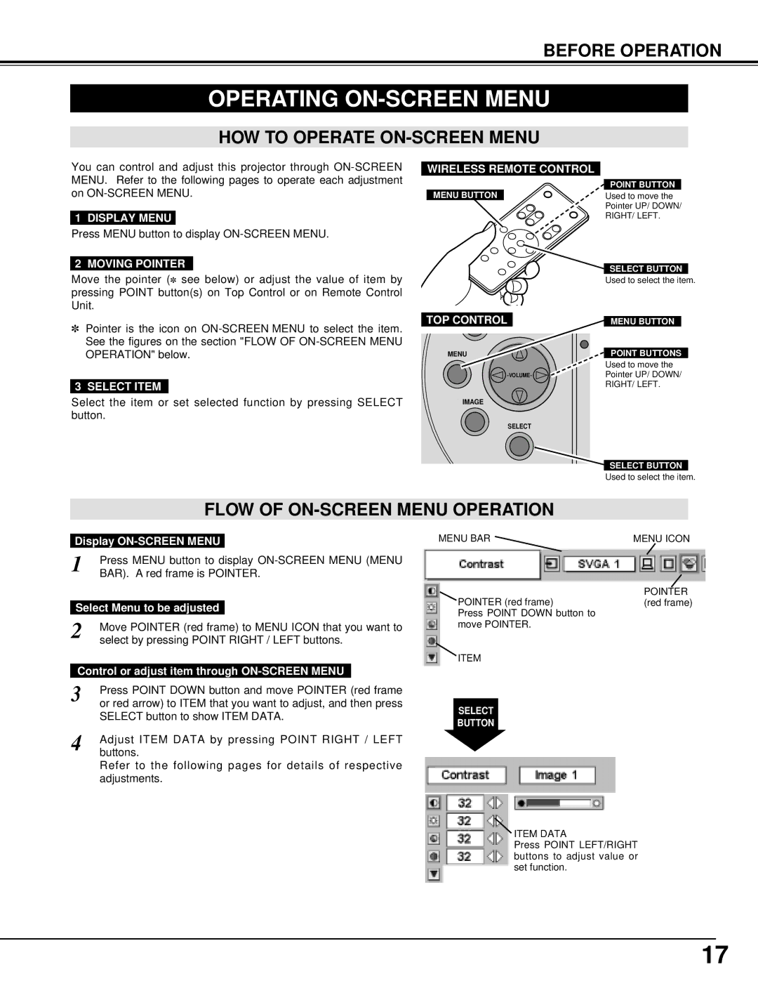 BOXLIGHT XP-8T manual Operating ON-SCREEN Menu, HOW to Operate ON-SCREEN Menu, Flow of ON-SCREEN Menu Operation 