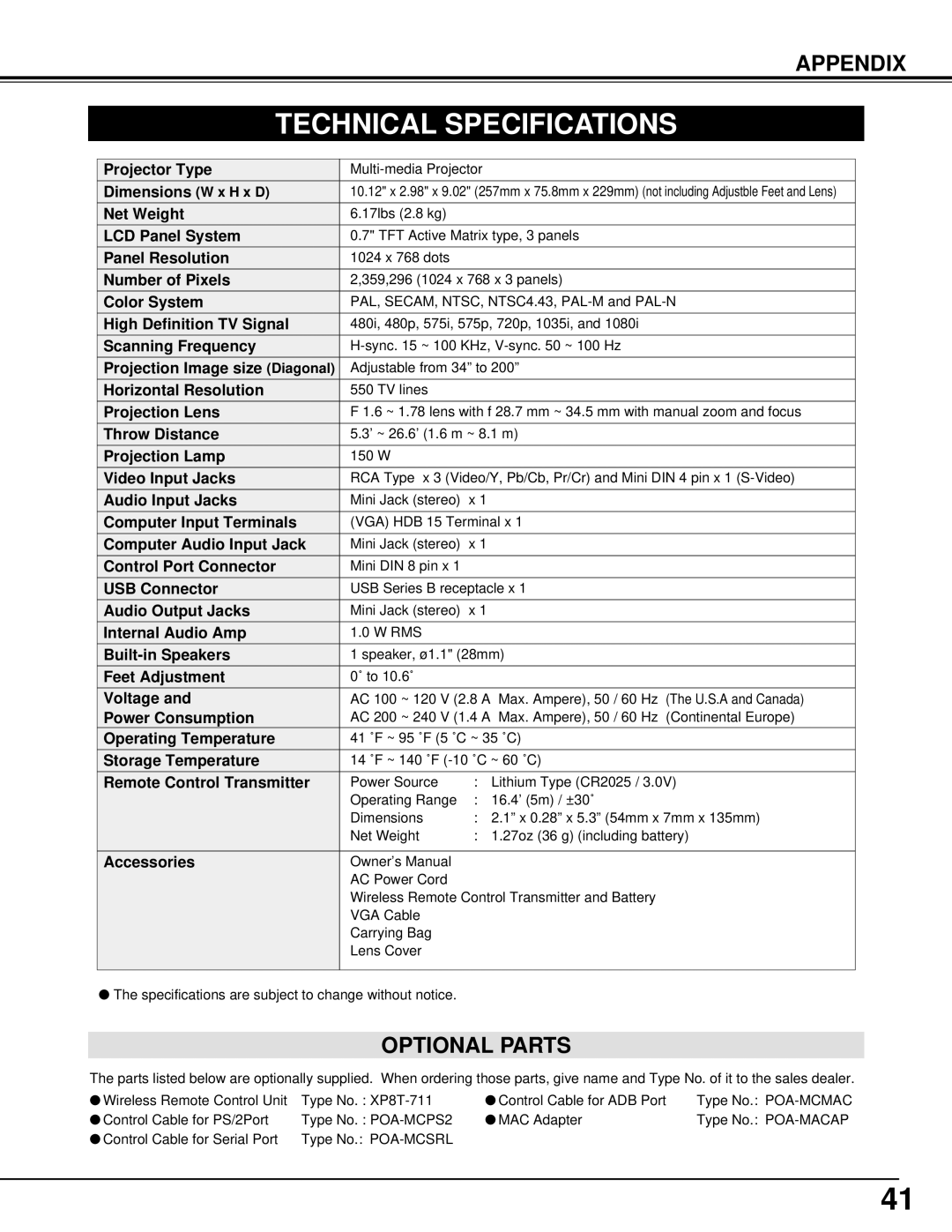 BOXLIGHT XP-8T manual Optional Parts 