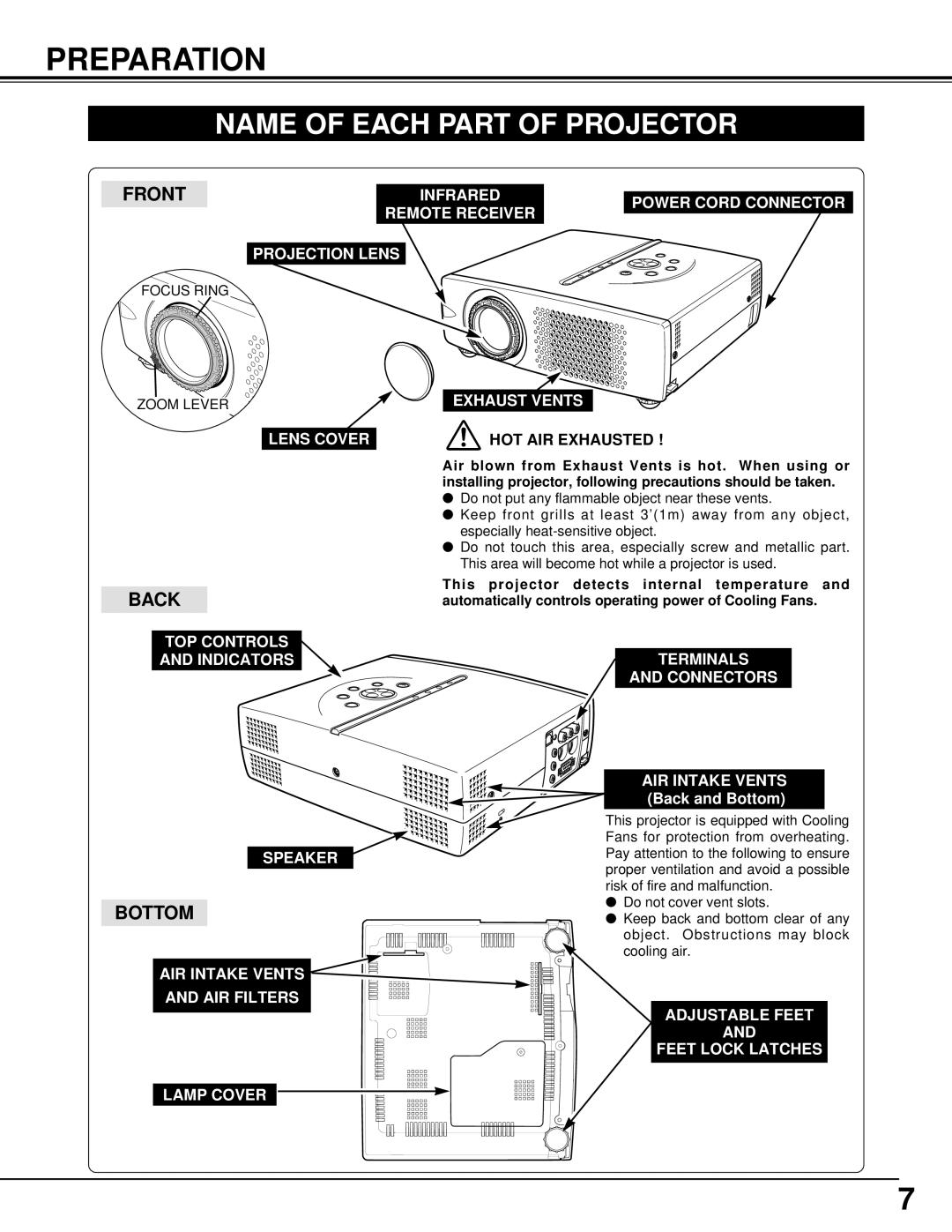 BOXLIGHT XP-8T manual Preparation, Name of Each Part of Projector, HOT AIR Exhausted 