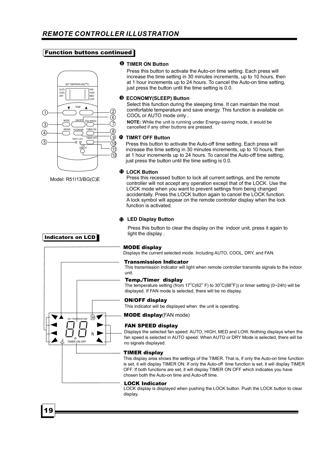 Brada Appliances MPN1-10CR IndicatorsonLCD TIMERONButton, ECONOMYSLEEPButton, TIMRTOFFButton, LOCKButton, LEDDisplayButton 