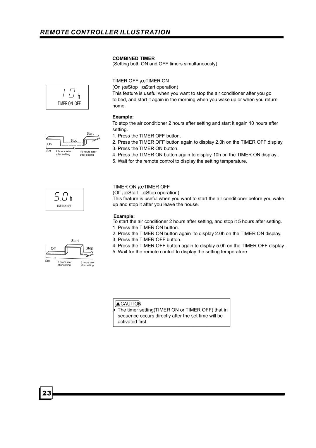 Brada Appliances MPN1-10CR, MPN1-08CR manual Timeronoff, Setting bothONandOFF timerssimultaneously 