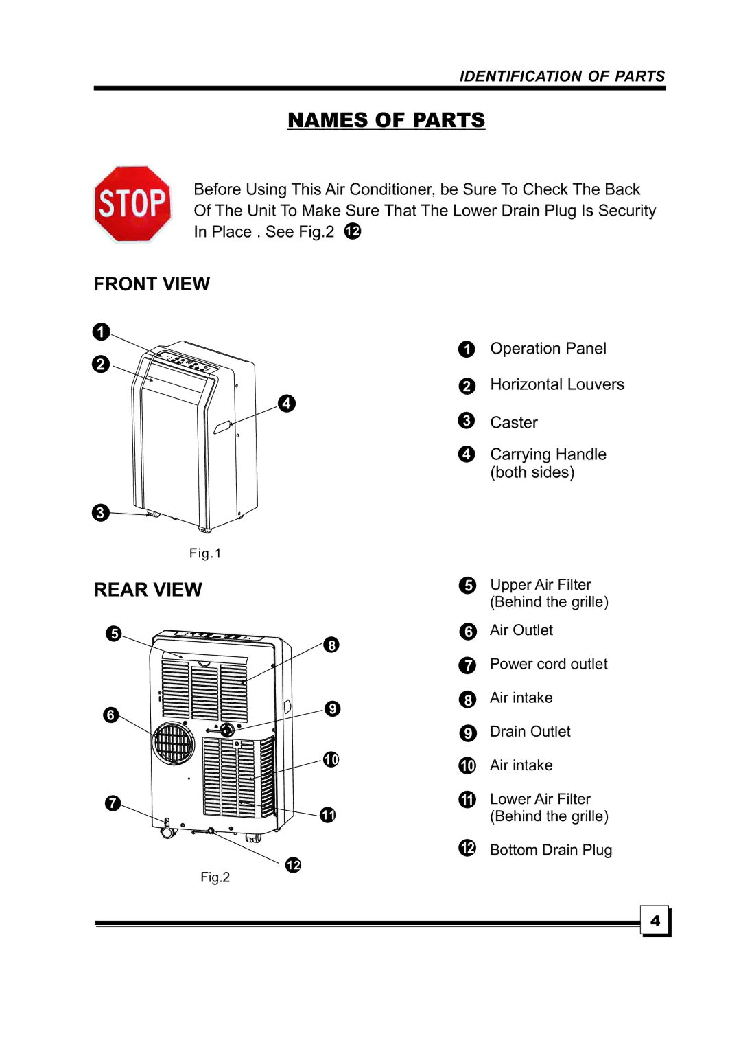 Brada Appliances MPN1-08CR, MPN1-10CR manual Namesofparts 