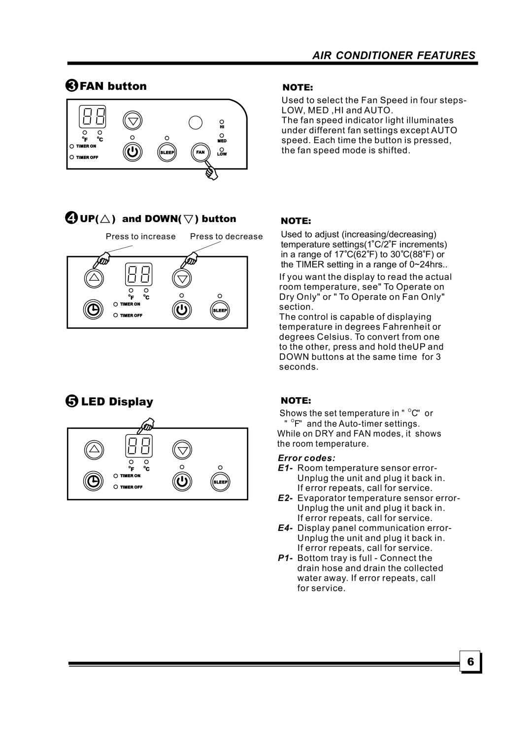 Brada Appliances MPN1-08CR, MPN1-10CR manual FANbutton, LEDDisplay 