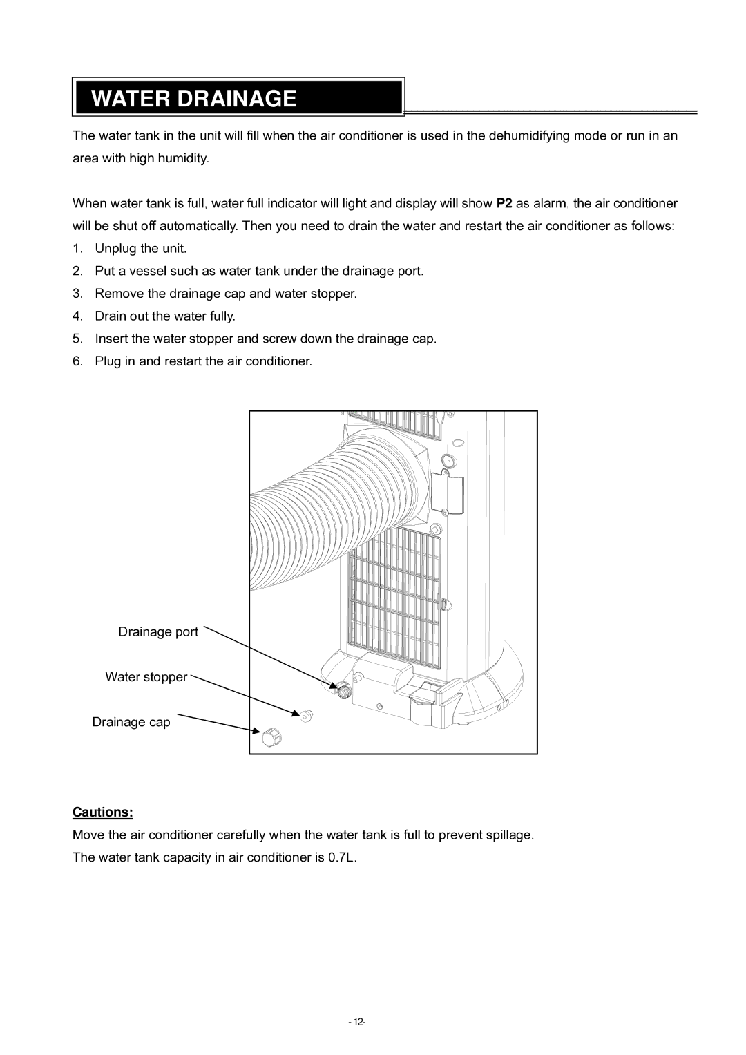 Brada Appliances YPM-06C instruction manual Water Drainage 